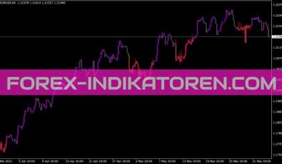 Precision Trend Indikator für MT4