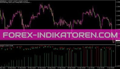 Real Signal Indikator für MT4