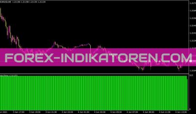 Renkotimev Indikator für MT4