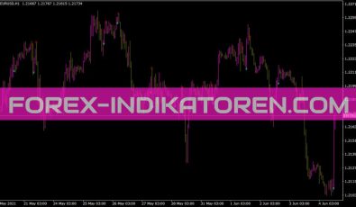 Satls Indikator für MT4