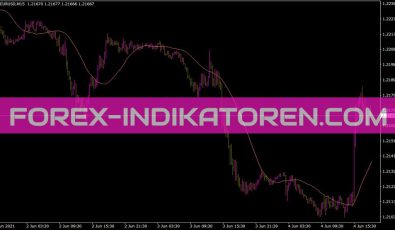 Seddboy30ma Indikator für MT4