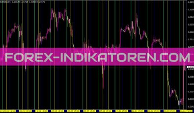 Session Open V Line Indikator für MT4