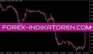Several Moving Average Indikator für MT4