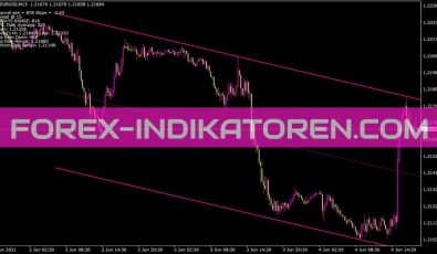 Sf Trend Lines Indikator für MT4