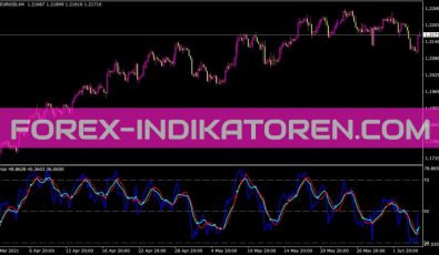 Sgmar Indikator für MT4