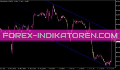 Shi Channels Indikator für MT4