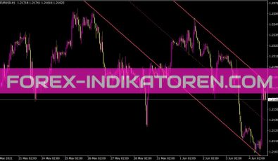 Shi Mod Indikator für MT4