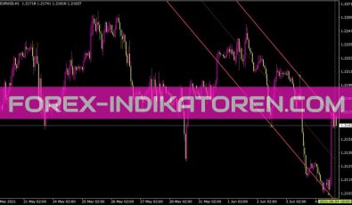 Shi Mod Vline Indikator für MT4