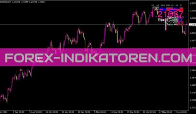 Signal Bars V3 Daily Indikator für MT4