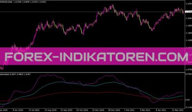 Simplemakairi Indikator für MT4