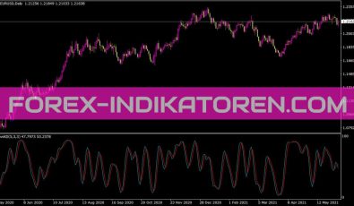 Slowkd Indikator für MT4