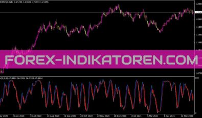 Stochastic mit Shade Indikator für MT4