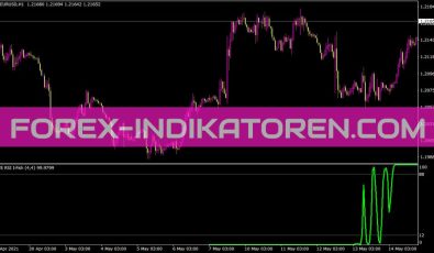 Sve RSI Fish Indikator für MT4