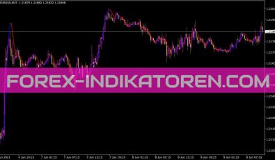 T S R Signal Line Indikator für MT4