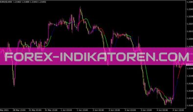 Three Color Indikator für MT4