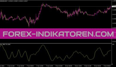 Turbo JRSX Wappliedprice Indikator für MT4