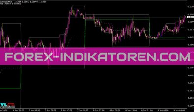 Tvla Hilo Indikator für MT4