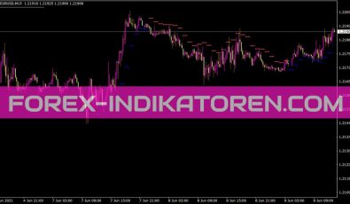 Up Down Indikator für MT4