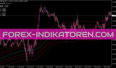 Vegas1hr Indikator für MT4