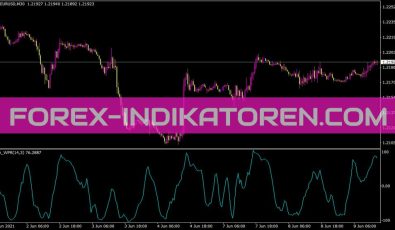 VininiWprv Indikator für MT4