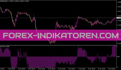 Vinini Trend Indikator für MT4