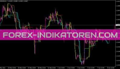 Vts Vg Ts Setka Indikator für MT4