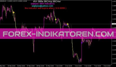 Wajdyss 3ma Indikator für MT4