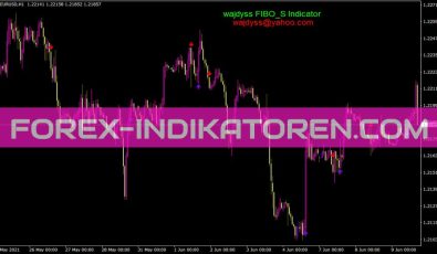 Wajdyss Fibo S Indikator für MT4