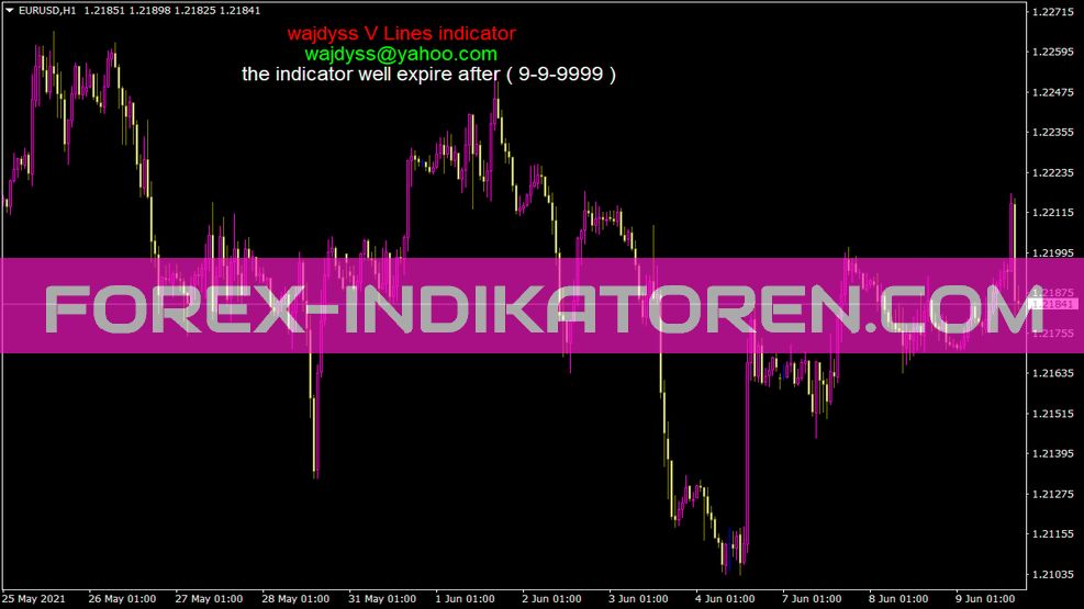 Wajdyss V Lines Indikator für MT4