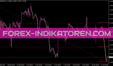 Xit Fibs Indikator für MT4