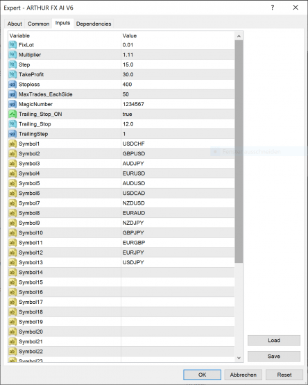 อาร์เธอร์ FX AI V6 EA สําหรับ MT4