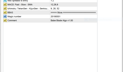 Babe Blade Algo EA für MT4