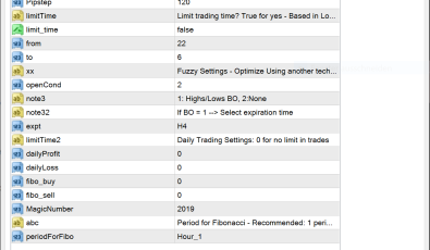 Benderfx V2 EA für MT4