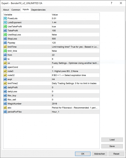 适用于MT4的Benderfx V2 EA