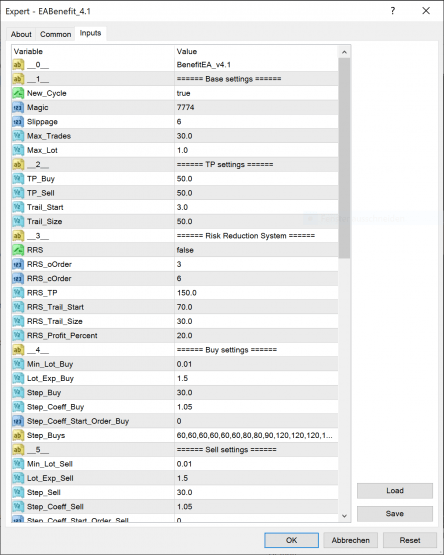 Benefit EA für MT4