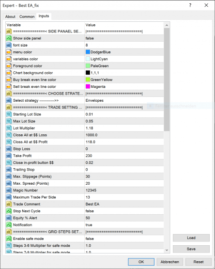 หุ่นยนต์ EA ที่ดีที่สุดสําหรับ MT4