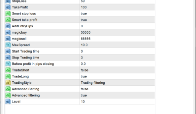 BKK Scalper EA für MT4