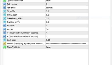 Double Extremum EA für MT4