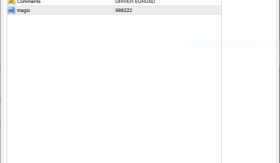 Driver EURUSD M5 EA für MT4