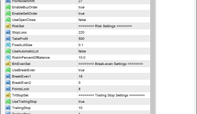 Elite Tactics EA für MT4