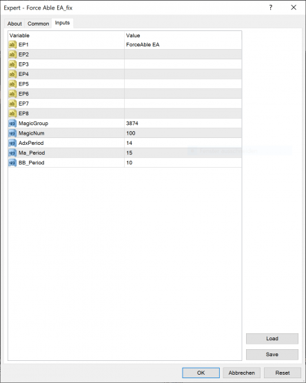Force Able EA für MT4