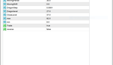 Force Dragon EA für MT4