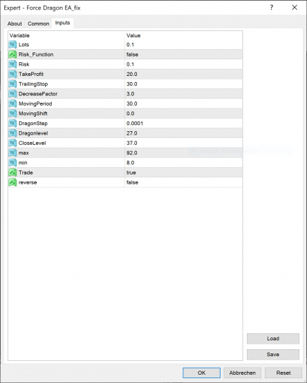 Force Dragon EA dla MT4