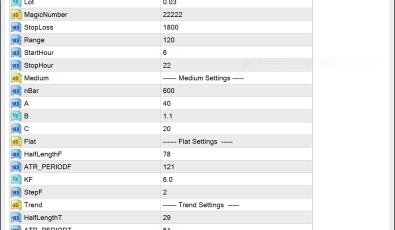 Force Killer EA für MT4