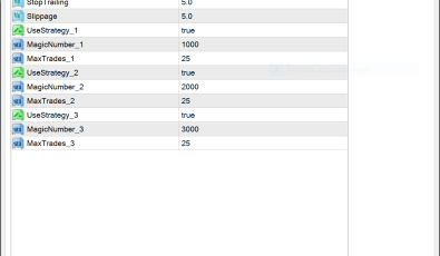 Force Tripple EA für MT4