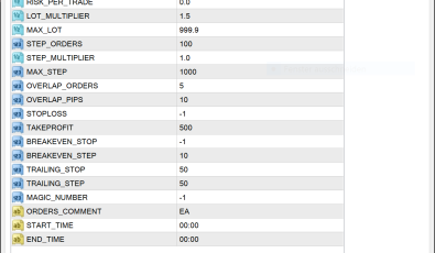 Hamster Grid EA für MT4