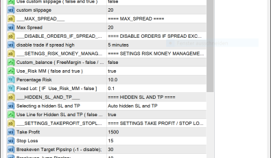 Red Dragon EA für MT4