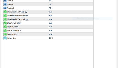 Thunder Bird EA für MT4