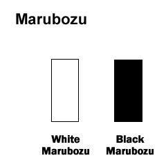 Marubozu