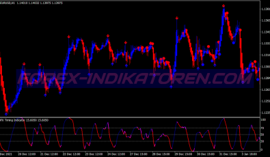 Adx Crossing Bb Alert Binary Options System für MT4